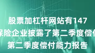 股票加杠杆网站有147家非上市保险企业披露了第二季度偿付能力报告
