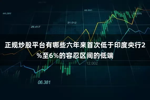 正规炒股平台有哪些六年来首次低于印度央行2%至6%的容忍区间的低端